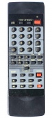 картинка Пульт Panasonic  TV EUR-50701/03 как ориг TV,VCR от интернет магазина Radiovip