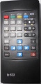картинка Пульты Grundig от интернет магазина Radiovip