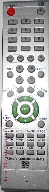 картинка Пульт ELENBERG R802E от интернет магазина Radiovip