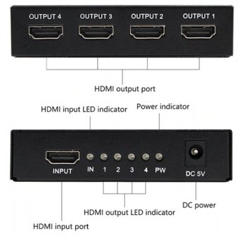 картинка Сплитер HDMI (1гн. HDMI- 4гн. HDMI) Full Version 1.4 HD-SP104N от интернет магазина Radiovip