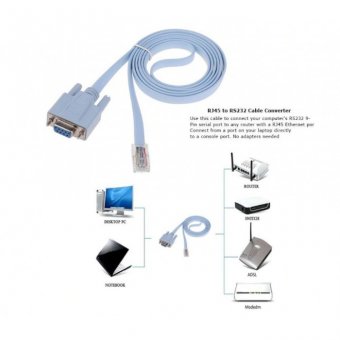 картинка Кабель RJ45-RS232 от интернет магазина Radiovip