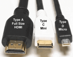 HDMI шнуры