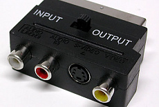 Кабель SCART