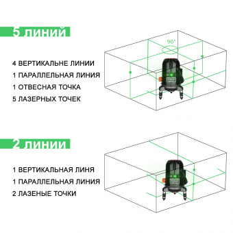картинка Лазерный уровень DEKO LL57GA 5 линий от интернет магазина Radiovip