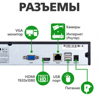 картинка Видеорегистратор NVR Green Vision GV-N-S 001/08 1080p от интернет магазина Radiovip