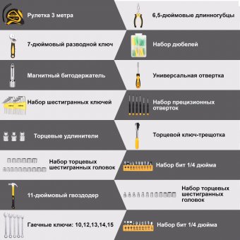 картинка Набор инструментов DEKO DKMT128 (128шт.) от интернет магазина Radiovip