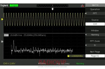 картинка Цифровой осциллограф Siglent SDS1102CML+, 2x100МГц, 2 канала, 7" дисплей от интернет магазина Radiovip