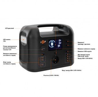 картинка Многофункциональная портативная зарядная станция LP CHARGER 500 (500W, 518Wh) от интернет магазина Radiovip
