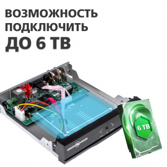 картинка Гибридный видеорегистратор AHD Green Vision GV-A-S032/04 1080N от интернет магазина Radiovip