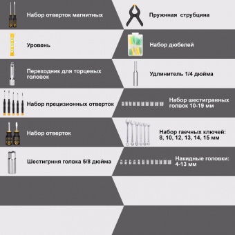 картинка Набор инструментов DEKO DKMT168 (168шт.) от интернет магазина Radiovip