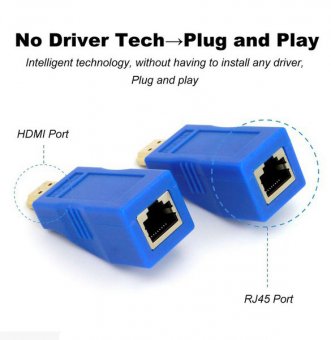 картинка Передатчик HDMI сигнала по витой паре на 30 м от интернет магазина Radiovip