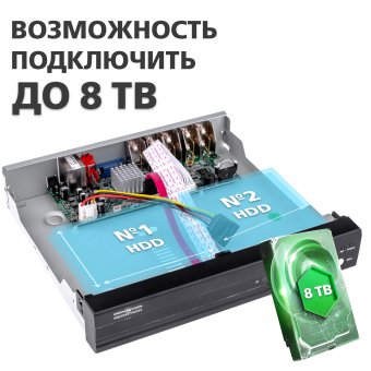 картинка Гибридный видеорегистратор AHD Green Vision GV-X-S028\08 1080P от интернет магазина Radiovip