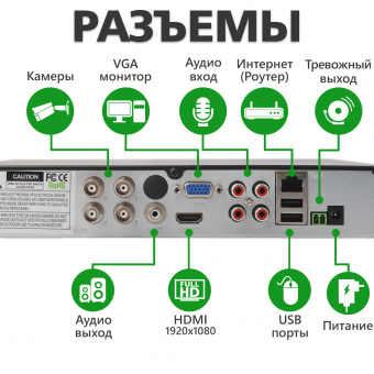 картинка Гибридный видеорегистратор AHD Green Vision GV-A-S038/04 5MP от интернет магазина Radiovip